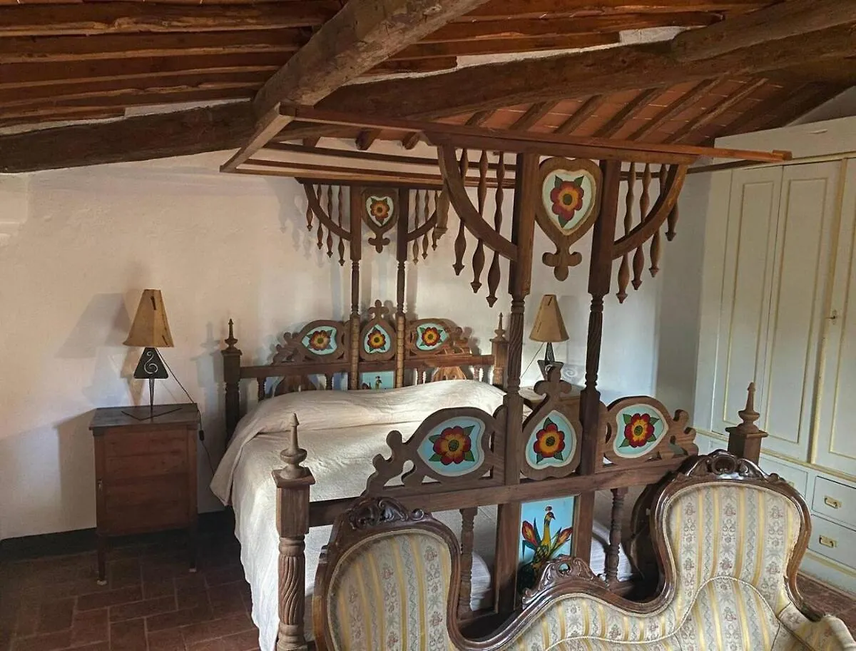 Bandita Apartment Vico d'Arbia Italy